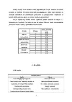 Biznesa plāns 'Solāriju studija', 6.