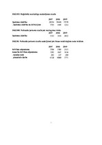 Referāts 'Zagšana un ētika', 16.