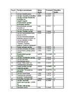 Prezentācija 'Latvijas 6.Saeima', 23.