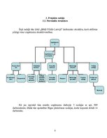 Referāts 'Darba vadīšana', 9.