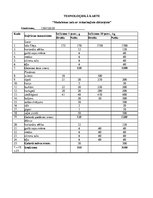 Referāts 'Saderināšanas banketa apraksts', 8.