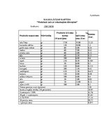 Referāts 'Saderināšanas banketa apraksts', 9.