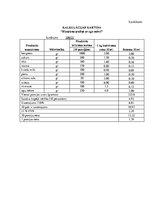 Referāts 'Saderināšanas banketa apraksts', 13.