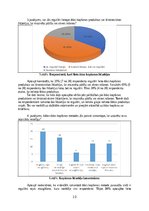 Referāts 'Sejas ādas bioloģija un ārstnieciskā kosmētika pusaudžu pūtīšu ārstēšanai', 11.