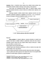 Referāts 'Mārketinga kompleksa analīze atpūtas bāzē "Dridži"', 22.