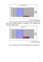Referāts 'SIA "Rimi Latvia" mārketinga vides analīze', 17.
