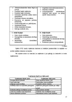 Referāts 'SIA "Rimi Latvia" mārketinga vides analīze', 27.