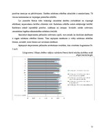 Diplomdarbs 'Jaunākā skolas vecuma skolēnu radošuma attīstības veicināšana mūzikas nodarbībā', 72.