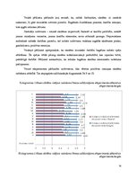 Diplomdarbs 'Jaunākā skolas vecuma skolēnu radošuma attīstības veicināšana mūzikas nodarbībā', 75.