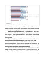Diplomdarbs 'Jaunākā skolas vecuma skolēnu radošuma attīstības veicināšana mūzikas nodarbībā', 76.