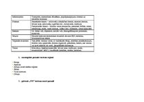 Konspekts 'Eksāmena jautājumi un atbildes ģeogrāfijā', 2.