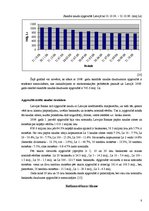 Referāts 'Naudas daudzuma apgrozībā pieauguma ietekme uz bezdarbu un cenu līmeni: riski un', 8.