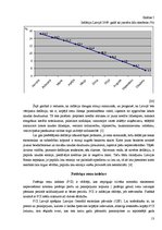 Referāts 'Naudas daudzuma apgrozībā pieauguma ietekme uz bezdarbu un cenu līmeni: riski un', 13.