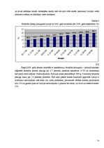 Referāts 'Naudas daudzuma apgrozībā pieauguma ietekme uz bezdarbu un cenu līmeni: riski un', 18.