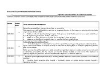 Prakses atskaite 'Kvalifikācijas prakses "Grāmatvedība un finanses" dokumentācija', 2.