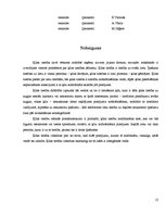 Referāts 'Ķīlas tiesību nodibināšana', 13.