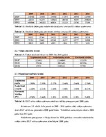 Paraugs 'Statistiskā analīze', 6.