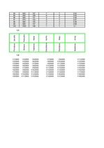 Konspekts '2.laboratorijas darbs datormācībā', 3.