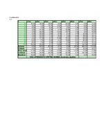 Konspekts '2.laboratorijas darbs datormācībā', 8.