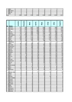 Konspekts '2.laboratorijas darbs datormācībā', 11.