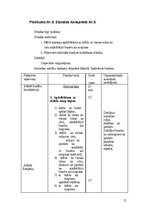 Diplomdarbs 'Basketbola tehnisko paņēmienu pilnveidošanas metodika skolā', 51.