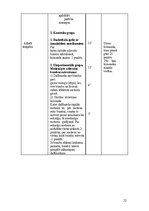 Diplomdarbs 'Basketbola tehnisko paņēmienu pilnveidošanas metodika skolā', 52.