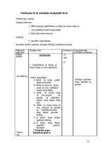 Diplomdarbs 'Basketbola tehnisko paņēmienu pilnveidošanas metodika skolā', 53.