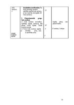 Diplomdarbs 'Basketbola tehnisko paņēmienu pilnveidošanas metodika skolā', 54.