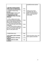 Diplomdarbs 'Basketbola tehnisko paņēmienu pilnveidošanas metodika skolā', 57.