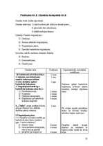 Diplomdarbs 'Basketbola tehnisko paņēmienu pilnveidošanas metodika skolā', 58.