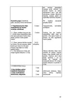 Diplomdarbs 'Basketbola tehnisko paņēmienu pilnveidošanas metodika skolā', 60.