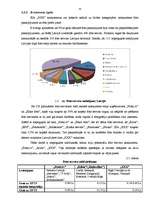 Diplomdarbs 'Firmas "X" preces virzīšanas sistēmas organizēšana Latvijas tirgū', 31.