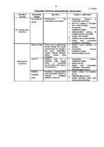 Diplomdarbs 'Firmas "X" preces virzīšanas sistēmas organizēšana Latvijas tirgū', 39.