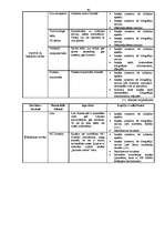 Diplomdarbs 'Firmas "X" preces virzīšanas sistēmas organizēšana Latvijas tirgū', 40.