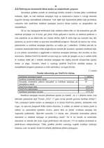 Diplomdarbs 'Firmas "X" preces virzīšanas sistēmas organizēšana Latvijas tirgū', 44.