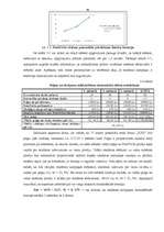 Diplomdarbs 'Firmas "X" preces virzīšanas sistēmas organizēšana Latvijas tirgū', 45.