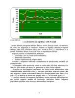 Referāts 'Imigrācija un tās ietekme uz Francijas ekonomiku', 3.