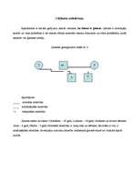 Prakses atskaite 'Prakses atskaite', 3.