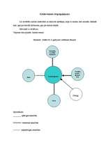 Prakses atskaite 'Prakses atskaite', 5.