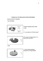 Referāts 'Zīmols "Live Rīga", tā izpēte un priekšlikumu izstrādāšana', 26.