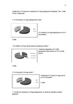 Referāts 'Zīmols "Live Rīga", tā izpēte un priekšlikumu izstrādāšana', 27.