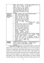 Prakses atskaite 'Aktīvā mācību un audzināšanas prakse sākumskolā', 23.