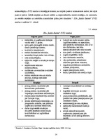 Prakses atskaite 'Prakses pārskats SIA "Radio Skonto"', 14.