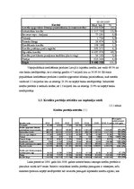 Referāts 'Kredītportfeļi Latvijā', 6.