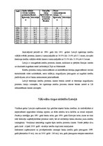 Referāts 'Kredītportfeļi Latvijā', 14.