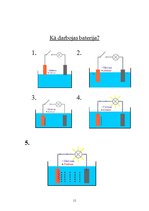 Referāts 'Bateriju ietekme uz vidi', 11.