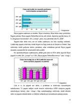 Referāts 'Bezdarbs, bezdarbnieks un iespējas', 18.