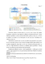 Referāts 'Valsts varas dalīšana Vācijas Federatīvajā Republikā', 8.