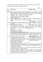 Diplomdarbs 'Uzņēmuma grāmatvedības pārskats kā finansiālas analīzes pamats', 17.