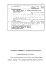 Diplomdarbs 'Uzņēmuma grāmatvedības pārskats kā finansiālas analīzes pamats', 18.